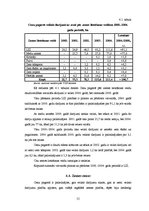 Diplomdarbs 'Zemes tirgus Jegavas rajona Cenu pagastā ', 72.