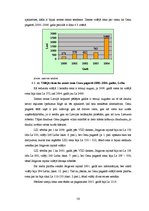 Diplomdarbs 'Zemes tirgus Jegavas rajona Cenu pagastā ', 73.