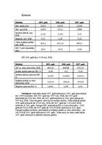 Referāts 'Baltijas valstu makroekonomiskie rādītāji 2005. - 2007.gadā', 4.