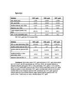 Referāts 'Baltijas valstu makroekonomiskie rādītāji 2005. - 2007.gadā', 5.