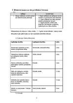 Referāts 'Elektrotraumu profilakse bērniem', 4.