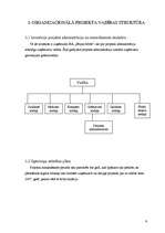 Biznesa plāns 'Investīciju plāns - rindu māju celtniecība', 9.