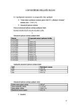 Biznesa plāns 'Investīciju plāns - rindu māju celtniecība', 13.