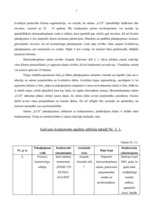 Biznesa plāns 'Skaistumkopšanas salons "LUX"', 5.