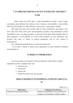 Biznesa plāns 'Skaistumkopšanas salons "LUX"', 13.