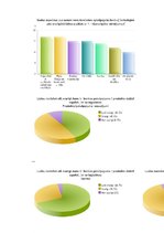 Diplomdarbs 'AS "Swedbank" mārketinga stratēģijas pilnveidošana', 3.
