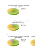 Diplomdarbs 'AS "Swedbank" mārketinga stratēģijas pilnveidošana', 4.