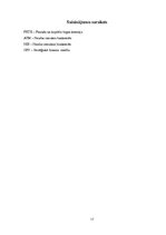 Diplomdarbs 'AS "Swedbank" mārketinga stratēģijas pilnveidošana', 17.