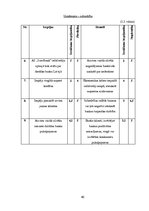 Diplomdarbs 'AS "Swedbank" mārketinga stratēģijas pilnveidošana', 40.