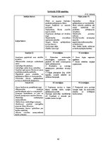 Diplomdarbs 'AS "Swedbank" mārketinga stratēģijas pilnveidošana', 42.