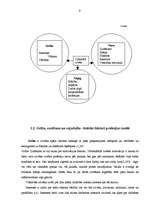 Referāts 'Jauniešu personības īpašību ietekme uz turpmākās karjeras izvēli', 9.