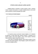 Referāts 'Jauniešu personības īpašību ietekme uz turpmākās karjeras izvēli', 20.