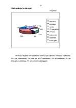Referāts 'Jauniešu personības īpašību ietekme uz turpmākās karjeras izvēli', 23.