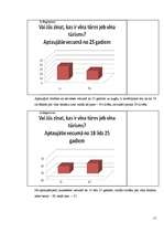 Referāts 'Vīna kultūras ietekme tūrismā', 21.