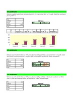 Konspekts 'Informātika ekonomistiem', 2.