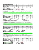 Konspekts 'Informātika ekonomistiem', 10.