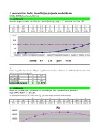 Konspekts 'Informātika ekonomistiem', 19.