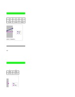 Konspekts 'Informātika ekonomistiem', 21.