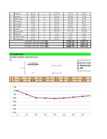 Konspekts 'Informātika ekonomistiem', 25.