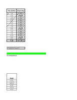 Konspekts 'Informātika ekonomistiem', 28.