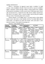 Referāts 'Veselīgs uzturs', 8.