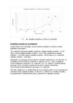 Paraugs 'Būvmateriālu spiedes un lieces stiprība', 10.