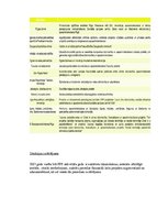 Konspekts 'Publiskā privātā partnerība', 7.