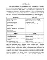 Prakses atskaite 'Mārketinga (tirgzinību) prakses atskaite', 12.