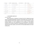 Prakses atskaite 'Mārketinga (tirgzinību) prakses atskaite', 17.