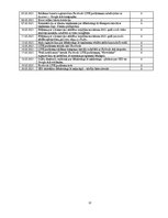 Prakses atskaite 'Mārketinga (tirgzinību) prakses atskaite', 22.