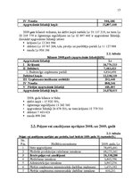 Referāts 'Apgrozāmie līdzekļi un apgrozāmais kapitāls uzņēmējdarbībā', 15.