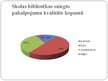 Prezentācija 'Bibliotēkas pakalpojumu izmantošana', 17.