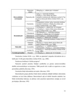 Referāts 'Parazitoloģija Passalurus ambiguus', 14.