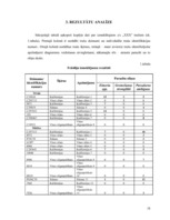 Referāts 'Parazitoloģija Passalurus ambiguus', 18.