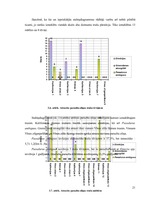 Referāts 'Parazitoloģija Passalurus ambiguus', 21.