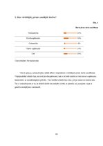 Referāts 'Bezdarbs ekonomiskās lejupslīdes laikā', 13.