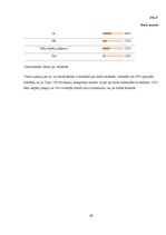 Referāts 'Bezdarbs ekonomiskās lejupslīdes laikā', 18.