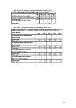 Referāts 'Vardarbība pret bērniem', 14.