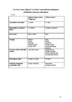 Referāts 'Vardarbība pret bērniem', 25.