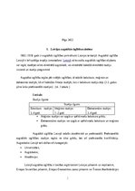 Referāts 'Latvijas un Igaunijas augstākās izglītības sistēmas salīdzinājums', 2.