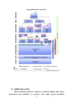 Referāts 'Latvijas un Igaunijas augstākās izglītības sistēmas salīdzinājums', 4.