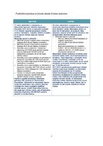 Referāts 'Latvijas un Igaunijas augstākās izglītības sistēmas salīdzinājums', 9.