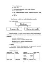 Biznesa plāns 'Individuālais komersants "Paintwar" ', 12.