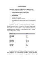 Referāts 'Mikrobioloģiskie procesi kompostēšanas ieguvē', 5.