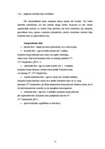 Referāts 'Mikrobioloģiskie procesi kompostēšanas ieguvē', 12.