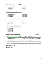 Referāts 'Automobiļu izdevīguma izvērtējums kravu pārvadājumā', 20.