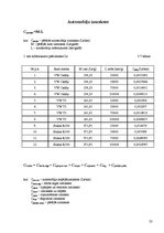 Referāts 'Automobiļu izdevīguma izvērtējums kravu pārvadājumā', 23.