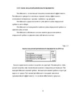 Referāts 'Финансовый анализ АО "Latvijas Pasts"', 12.