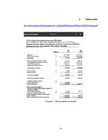 Referāts 'Финансовый анализ АО "Latvijas Pasts"', 15.