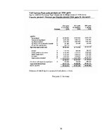 Referāts 'Финансовый анализ АО "Latvijas Pasts"', 16.